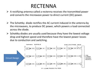 RECTENNA
 A rectifying antenna called a rectenna receives the transmitted power
and converts the microwave power to direct current (DC) power.
 The Schottky diode rectifies the AC current induced in the antenna by
the microwaves, to produce DC power, which powers a load connected
across the diode.
 Schottky diodes are usually used because they have the lowest voltage
drop and highest speed and therefore have the lowest power losses
due to conduction and switching.
Circuit Design
 