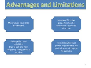 7
Microwaves have large
bandwidths
Improved Directive
properties.Can be
focused in a specified
direction
Fading effect and
reliability.
Due to LOS and high
frequency fading effect is
very low
Transmitter/Receiver
power requirements are
pretty low at microwave
frequencies
 