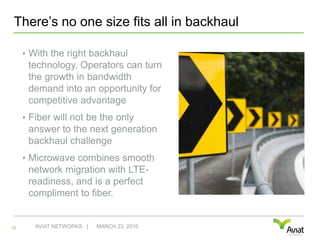 Mobile Network Evolution, not RevolutionMobile backhaul networks must evolveMaintain essential high-quality TDM voice servicesGradual migration path to all-IP for next generation 4G/LTEThere’s no silver bullet or one size fits all5TransitionMaintainTransformMARCH 23, 2010AVIAT NETWORKS   |