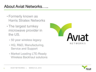 4th Generation Microwave for 4G BackhaulMulti-gigabit aggregate IP capacityEfficient nodal architecture reduces cost, spaceIntegrated Layer 2 Ethernet switchingHybrid support for both TDM and Ethernet/IP trafficUltra bandwidth efficiencyCompact, power efficient6MARCH 23, 2010AVIAT NETWORKS   |
