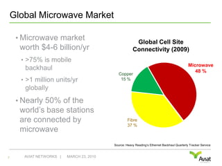 Wholesalers and MSOs are ideally positioned for this opportunity