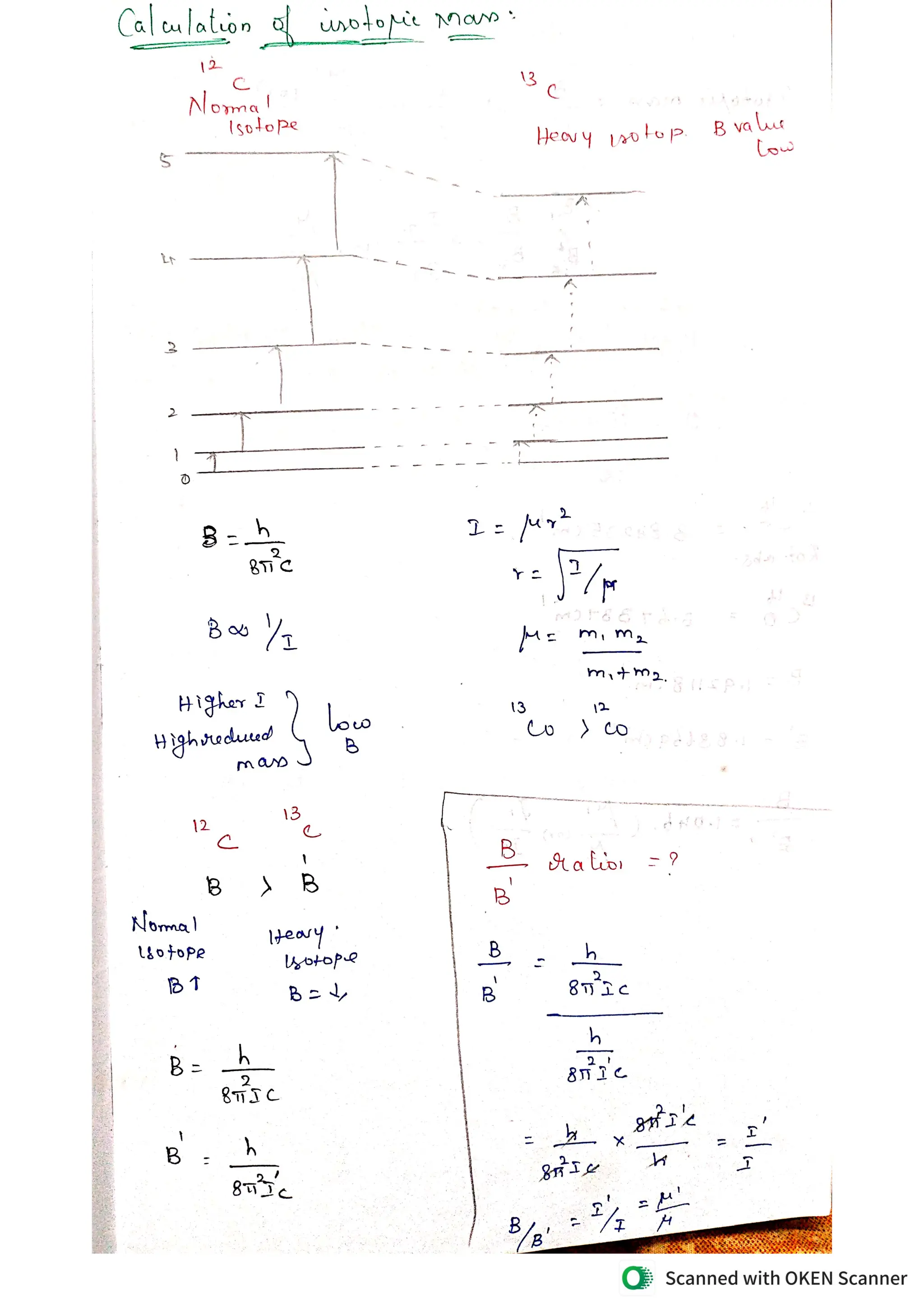 Spectroscopy - Microwave Spectra key notes.pdf