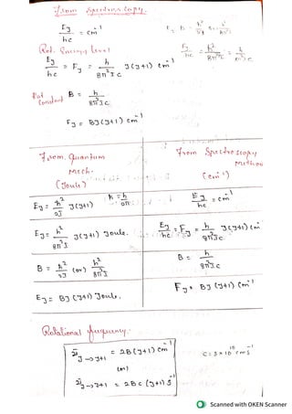 Spectrum Notes.pdf Spectroscopy - Microwave Spectra key notes.pdf