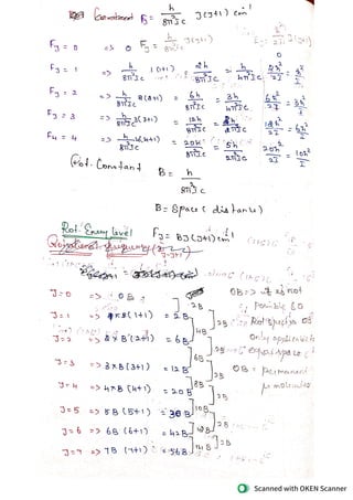 Spectrum Notes.pdf Spectroscopy - Microwave Spectra key notes.pdf