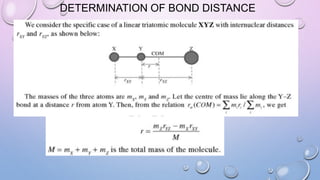 DETERMINATION OF BOND DISTANCE
 