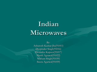 Indian Microwaves :Aggregate Planning  By- Ashutosh Kumar Jha(91011) Deepinder Singh(91016) Divanshu Kapoor(91017) Harsh Agrawal(91022) Nishant Singh(91039) Sweta Agarwal(91059) 