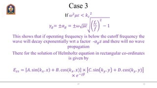 JIT 13
Case 3
If 𝜔2
𝜇𝜀 < 𝑘 𝑐
2
𝛾𝑔= ±𝛼 𝑔 = ±𝜔 𝜇𝜖
𝑓𝑐
𝑓
2
− 1
This shows that if operating frequency is below the cutoff frequency the
wave will decay exponentially wrt a factor -𝛼 𝑔 𝑧 and there will no wave
propagation
There for the solution of Helmholtz equation in rectangular co-ordinates
is given by
𝐸𝑧𝑠 = 𝐴. sin 𝑘 𝑥. 𝑥 + 𝐵. cos(𝑘 𝑥. 𝑥) × 𝐶. sin 𝑘 𝑦. 𝑦 + 𝐷. cos(𝑘 𝑦. 𝑦)
× 𝑒−𝑗𝛽
 