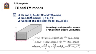 TE and TM modes
  Hz and Ez fields: TE and TM modes
 Non-TEM modes: Hz = Ez = 0
 Concept of a dominant mode: TE10 mode
mode:)sin()sin(),(
mode:)cos()cos(),(
mn
zj
nmz
mn
zj
nmz
TMeybxayxE
TEeybxayxH
mn
mn






Boundary condition enforcements
: PEC (Perfect Electric Conductor)
222
and,,where nmmnnm bak
b
n
b
a
m
a  

3. Waveguide
JIT 18
 