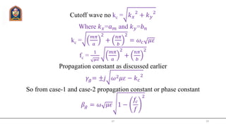 Cutoff wave no kc = 𝑘 𝑥
2
+ 𝑘 𝑦
2
Where 𝑘 𝑥=𝑎 𝑚 and 𝑘 𝑦=𝑏 𝑛
kc =
𝑚𝜋
𝑎
2
+
𝑛𝜋
𝑏
2
= 𝜔𝑐 𝜇𝜀
fc =
1
𝜇𝜀
𝑚𝜋
𝑎
2
+
𝑛𝜋
𝑏
2
Propagation constant as discussed earlier
𝛾𝑔= ±𝑗 𝜔2 𝜇𝜀 − 𝑘 𝑐
2
So from case-1 and case-2 propagation constant or phase constant
𝛽𝑔 = 𝜔 𝜇𝜖 1 −
𝑓𝑐
𝑓
2
JIT 19
 