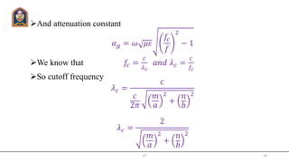 And attenuation constant
𝛼 𝑔 = 𝜔 𝜇𝜖
𝑓𝑐
𝑓
2
− 1
We know that 𝑓𝑐 =
𝑐
𝜆 𝑐
𝑎𝑛𝑑 𝜆 𝑐 =
𝑐
𝑓𝑐
So cutoff frequency
𝜆 𝑐 =
𝑐
𝑐
2𝜋
𝑚
𝑎
2
+
𝑛
𝑏
2
𝜆 𝑐 =
2
𝑚
𝑎
2
+
𝑛
𝑏
2
JIT 20
 