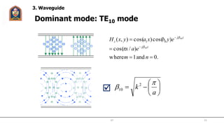 Dominant mode: TE10 mode







a
k

 2
10
.0and1where
)/cos(
)cos()cos(),(
10
10
01





nm
eax
eybxayxH
zj
zj
z




3. Waveguide
JIT 21
 