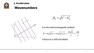 Wavenumbers
22
mm kk 
mediumcnonmagnetiandLossless
c
n
c
k r
rooo

 
indexrefrectiveaiswheren
2. Parallel-plate
JIT 23
 