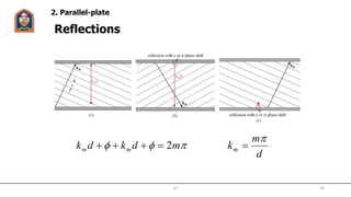  mdkdk mm 2
d
m
km


Reflections
2. Parallel-plate
JIT 24
 