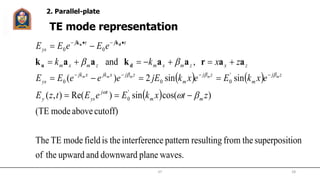 TE mode representation
   
 
waves.planedownwardandupwardtheof
ionsuperpositthefromresultingpatternceinterferentheisfieldmodeTEThe
cutoff)abovemode(TE
)cos(sin)Re(),(
sinsin2)(
,and
'
0
'
000
r
0
r
0
ztxkEeEtzE
exkEexkjEeeeEE
zxkk
eEeEE
mm
tj
ysy
zj
m
zj
m
zjxjkxjk
ys
zxzmxmzmxm
jj
ys
mmmmm










aaraakaak du
kk du
2. Parallel-plate
JIT 28
 