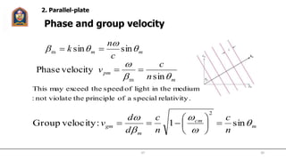 Phase and group velocity
mm
c
n
k 

 sinsinm 
m
pm
n
c
v


sin
velocityPhase
m

m
cm
m
gm
n
c
n
c
d
d
v 




sin1:velocityGroup
2







.relativityspecialaofprincipletheenot violat:
mediumin thelightofspeedtheexceedmayThis
2. Parallel-plate
JIT 30
 