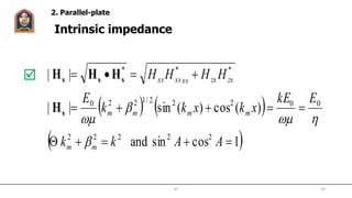    
 1cossinand
)(cos)(sin||
||
22222
00222/1220
**



AAkk
EkE
xkxkk
E
HHHH
mm
mmmm
zszsxsxsxs
*





s
sss
H
HHH
Intrinsic impedance

2. Parallel-plate
JIT 34
 