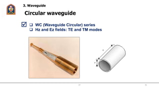 Circular waveguide
  WC (Waveguide Circular) series
 Hz and Ez fields: TE and TM modes
3. Waveguide
JIT 35
 