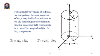 For a circular waveguide of radius a,
we can perform the same sequence
of steps in cylindrical coordinates as
we did in rectangular coordinates to
find the transverse field components
in terms of the longitudinal (i.e. Ez,
Hz) components.
JIT 38
 