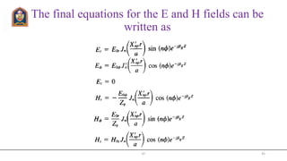 The final equations for the E and H fields can be
written as
JIT 45
 
