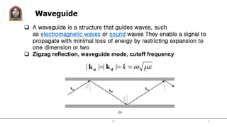 Waveguide
 A waveguide is a structure that guides waves, such
as electromagnetic waves or sound waves They enable a signal to
propagate with minimal loss of energy by restricting expansion to
one dimension or two
 Zigzag reflection, waveguide mode, cutoff frequency
 k|||| du kk
JIT 6
 