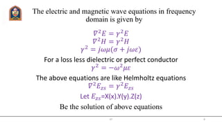 The electric and magnetic wave equations in frequency
domain is given by
𝛻2
𝐸 = 𝛾2
𝐸
𝛻2
𝐻 = 𝛾2
𝐻
𝛾2
= 𝑗𝜔𝜇(𝜎 + 𝑗𝜔𝜀)
For a loss less dielectric or perfect conductor
𝛾2
= −𝜔2
𝜇𝜀
The above equations are like Helmholtz equations
𝛻2
𝐸𝑧𝑠 = 𝛾2
𝐸𝑧𝑠
Let 𝐸𝑧𝑠=X(x).Y(y).Z(z)
Be the solution of above equations
JIT 8
 