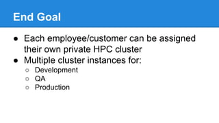 End Goal
● Each employee/customer can be assigned
their own private HPC cluster
● Multiple cluster instances for:
○ Development
○ QA
○ Production
 
