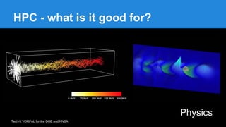 HPC - what is it good for?
Tech-X VORPAL for the DOE and NNSA
Physics
 