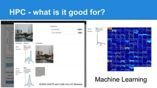 HPC - what is it good for?
Machine Learning
NVIDIA DIGITS with Caffe from UC Berkeley
 