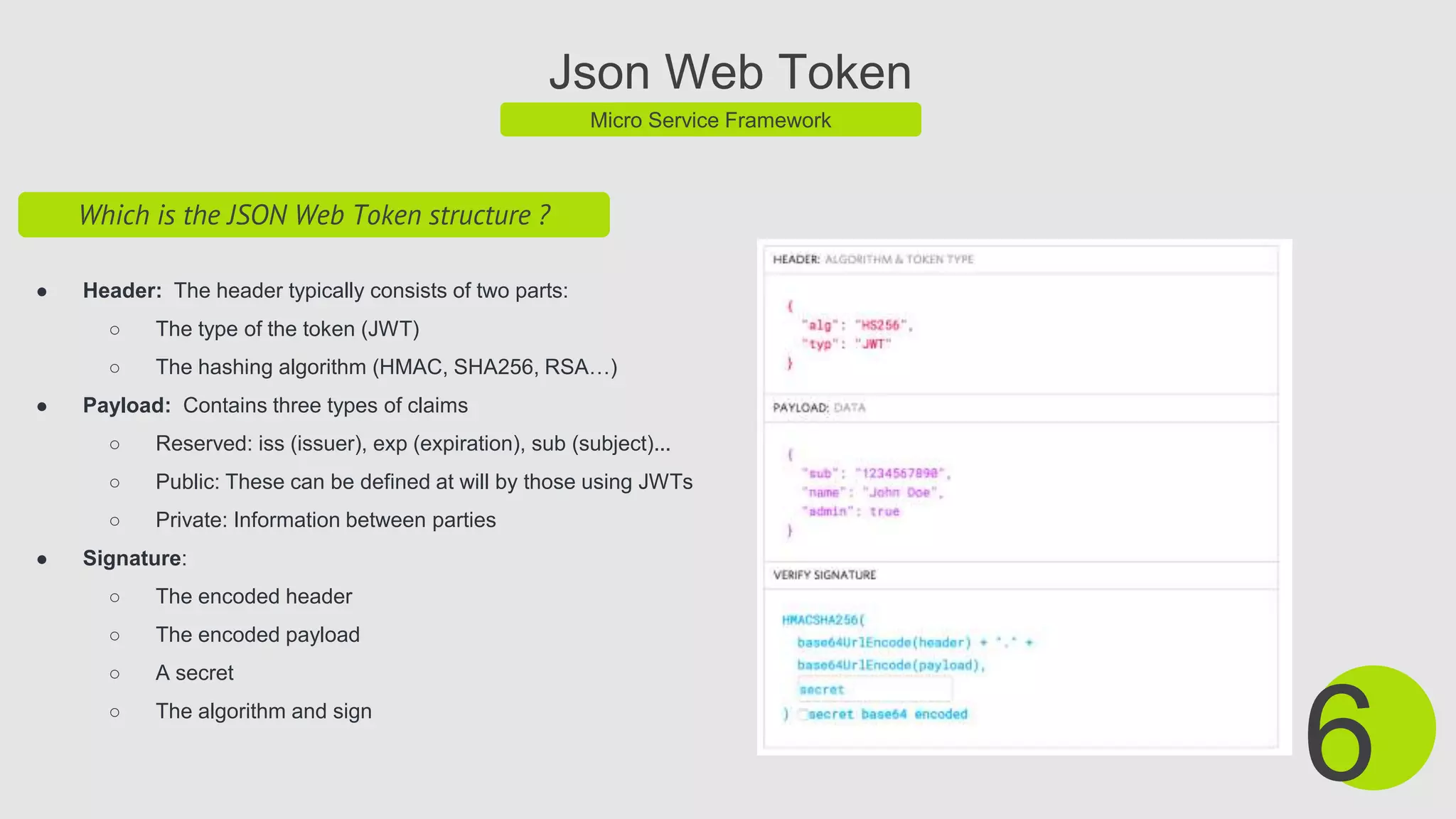 Json Web Token
Micro Service Framework
Which is the JSON Web Token structure ?
● Header: The header typically consists of two parts:
○ The type of the token (JWT)
○ The hashing algorithm (HMAC, SHA256, RSA…)
● Payload: Contains three types of claims
○ Reserved: iss (issuer), exp (expiration), sub (subject)...
○ Public: These can be defined at will by those using JWTs
○ Private: Information between parties
● Signature:
○ The encoded header
○ The encoded payload
○ A secret
○ The algorithm and sign
6
 