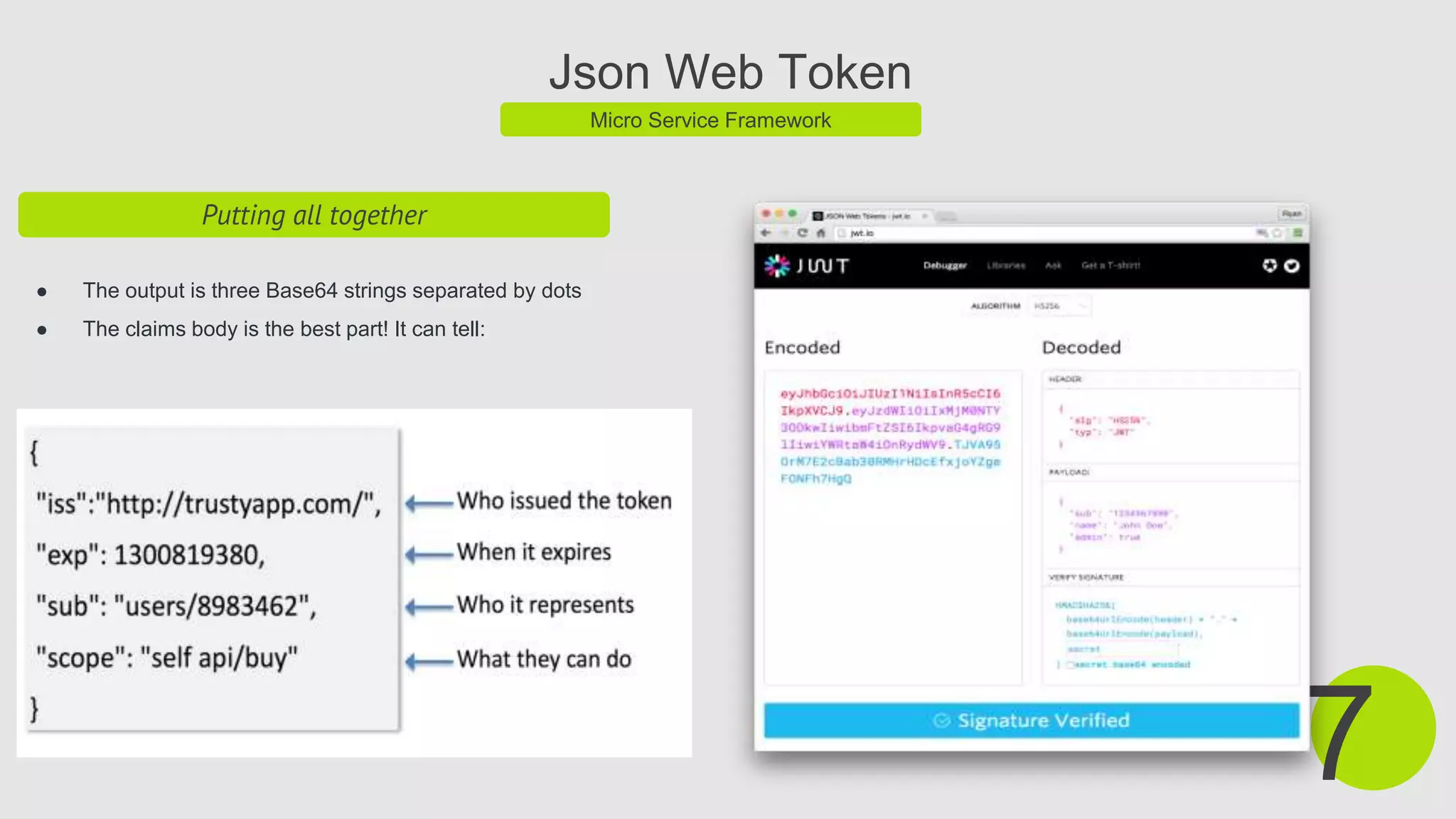 Json Web Token
Micro Service Framework
Putting all together
● The output is three Base64 strings separated by dots
● The claims body is the best part! It can tell:
7
 
