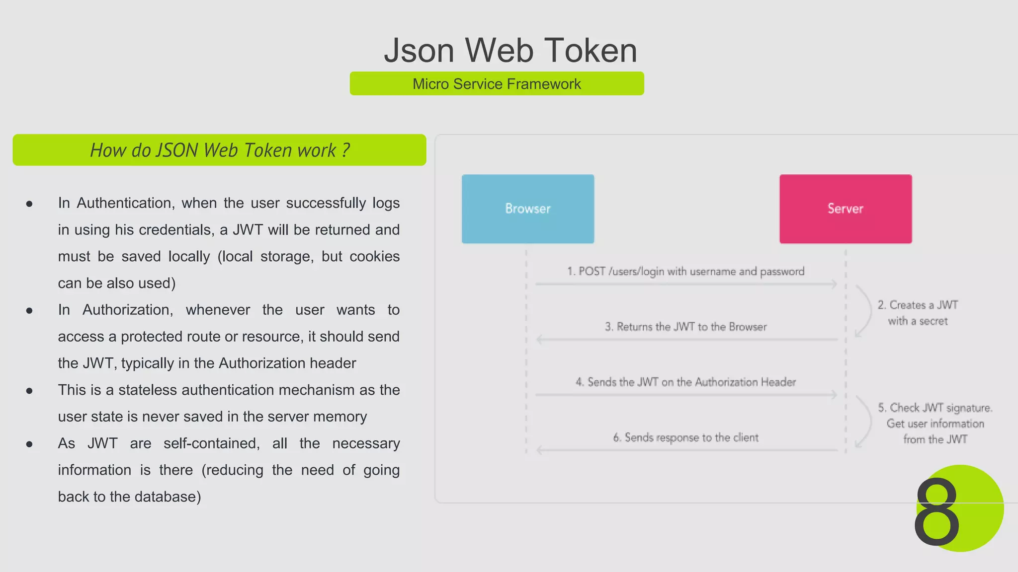 Json Web Token
Micro Service Framework
How do JSON Web Token work ?
● In Authentication, when the user successfully logs
in using his credentials, a JWT will be returned and
must be saved locally (local storage, but cookies
can be also used)
● In Authorization, whenever the user wants to
access a protected route or resource, it should send
the JWT, typically in the Authorization header
● This is a stateless authentication mechanism as the
user state is never saved in the server memory
● As JWT are self-contained, all the necessary
information is there (reducing the need of going
back to the database)
8
 