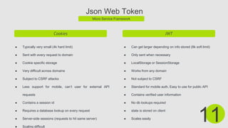 Json Web Token
Micro Service Framework
Cookies
● Typically very small (4k hard limit)
● Sent with every request to domain
● Cookie specific storage
● Very difficult across domains
● Subject to CSRF attacks
● Less support for mobile, can’t user for external API
requests
● Contains a session id
● Requires a database lookup on every request
● Server-side sessions (requests to hit same server)
● Scaling difficult
11
JWT
● Can get larger depending on info stored (8k soft limit)
● Only sent when necessary
● LocalStorage or SessionStorage
● Works from any domain
● Not subject to CSRF
● Standard for mobile auth, Easy to use for public API
● Contains verified user information
● No db lookups required
● state is stored on client
● Scales easily
 