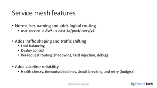 Service mesh features
• Normalises naming and adds logical routing
• user-service -> AWS-us-east-1a/prod/users/v4
• Adds traffic shaping and traffic shifting
• Load balancing
• Deploy control
• Per-request routing (shadowing, fault injection, debug)
• Adds baseline reliability
• Health checks, timeouts/deadlines, circuit breaking, and retry (budgets)
@danielbryantuk
 