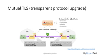 Mutual TLS (transparent protocol upgrade)
@danielbryantuk
https://istio.io/blog/istio-auth-for-microservices.html
 