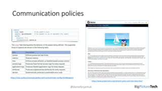Communication policies
@danielbryantuk
https://istio.io/docs/concepts/policy-and-control/mixer-config.html#aspects
https://www.projectcalico.org/network-policy-and-istio-deep-dive/
 