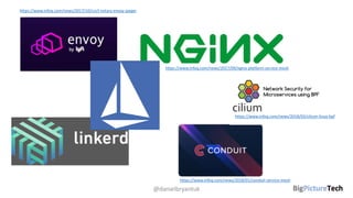 @danielbryantuk
https://www.infoq.com/news/2018/03/cilium-linux-bpf
https://www.infoq.com/news/2018/01/conduit-service-mesh
https://www.infoq.com/news/2017/09/nginx-platform-service-mesh
https://www.infoq.com/news/2017/10/cncf-notary-envoy-jaeger
 