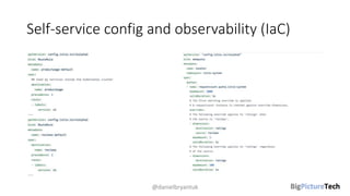 Self-service config and observability (IaC)
@danielbryantuk
 