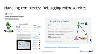 Handling complexity: Debugging Microservices
@danielbryantuk
https://www.infoq.com/news/2017/11/debug-container-microservices
 