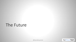 The Future
@danielbryantuk
 
