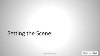Setting the Scene
@danielbryantuk
 
