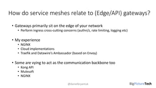 How do service meshes relate to (Edge/API) gateways?
• Gateways primarily sit on the edge of your network
• Perform ingress cross-cutting concerns (authn/z, rate limiting, logging etc)
• My experience
• NGINX
• Cloud implementations
• Traefik and Datawire’s Ambassador (based on Envoy)
• Some are vying to act as the communication backbone too
• Kong API
• Mulesoft
• NGINX
@danielbryantuk
 