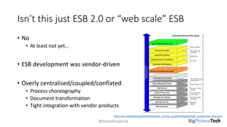 Isn’t this just ESB 2.0 or “web scale” ESB
• No
• At least not yet…
• ESB development was vendor-driven
• Overly centralised/coupled/conflated
• Process choreography
• Document transformation
• Tight integration with vendor products
@danielbryantuk
https://en.wikipedia.org/wiki/Enterprise_service_bus#/media/File:ESB_Component_Hive.png
 
