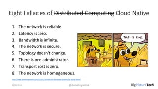 Eight Fallacies of Distributed Computing Cloud Native
1. The network is reliable.
2. Latency is zero.
3. Bandwidth is infinite.
4. The network is secure.
5. Topology doesn't change.
6. There is one administrator.
7. Transport cost is zero.
8. The network is homogeneous.
23/03/2018 @danielbryantuk
https://www.somethingsimilar.com/2013/01/14/notes-on-distributed-systems-for-young-bloods/
 