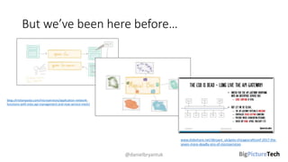 But we’ve been here before…
@danielbryantuk
blog.christianposta.com/microservices/application-network-
functions-with-esbs-api-management-and-now-service-mesh/
www.slideshare.net/dbryant_uk/goto-chicagocraftconf-2017-the-
seven-more-deadly-sins-of-microservices
 