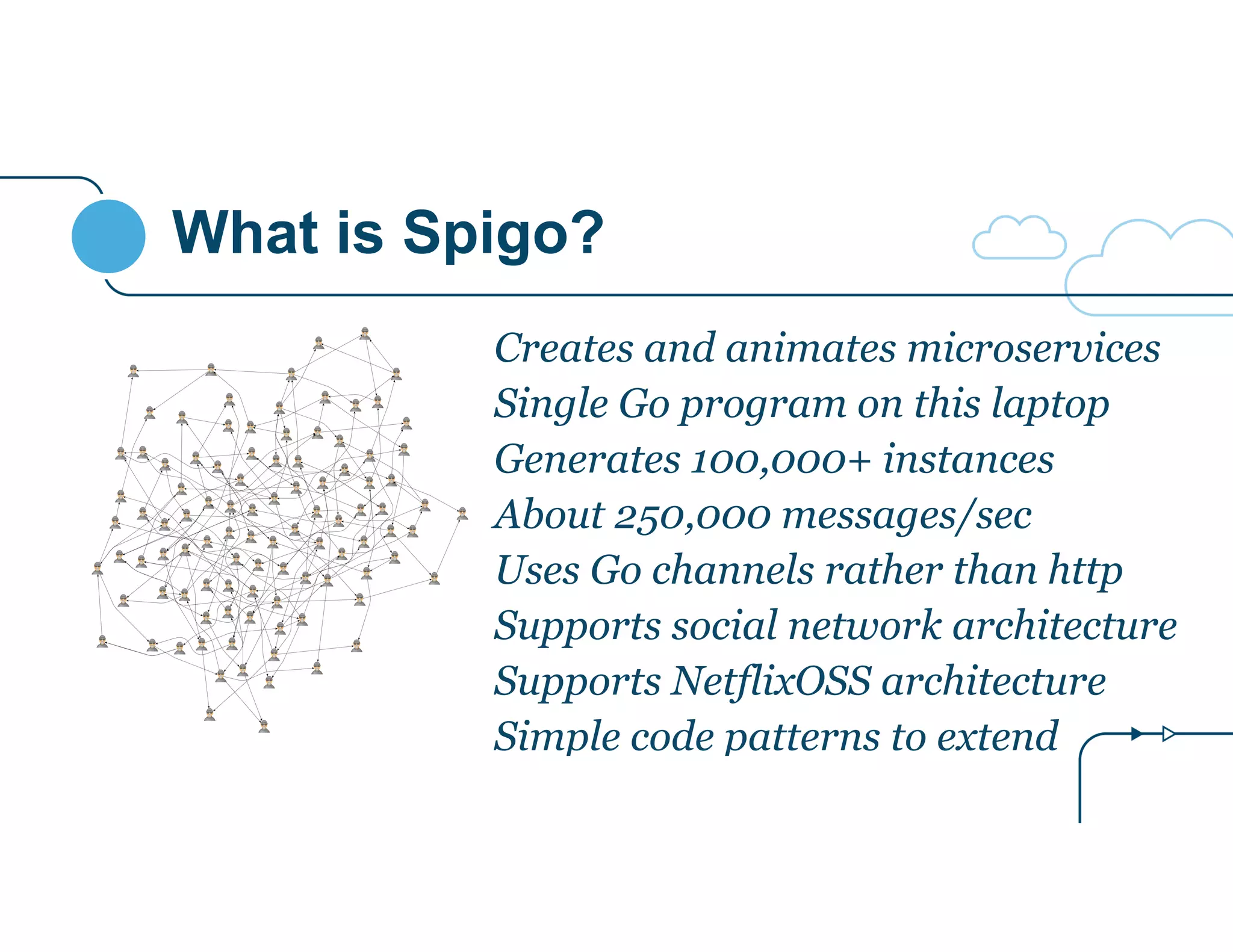 What is Spigo?
Creates and animates microservices
Single Go program on this laptop
Generates 100,000+ instances
About 250,000 messages/sec
Uses Go channels rather than http
Supports social network architecture
Supports NetflixOSS architecture
Simple code patterns to extend
 