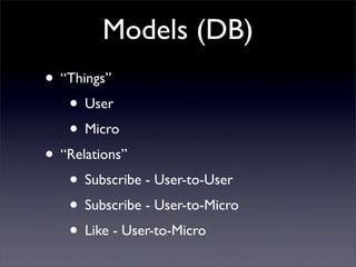 Models (DB)
? Things
? User
? Micro
? Relations
? Subscribe - User-to-User
? Subscribe - User-to-Micro
? Like - User-to-Micro
 