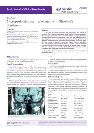 Citation: Jain Deepti. Microprolactinoma in a Woman with Sheehan’s Syndrome. Austin J Clin Case Rep. 
2014;1(4): 3. 
Austin J Clin Case Rep - Volume 1 Issue 4 - 2014 
Submit your Manuscript | www.austinpublishinggroup.com 
Deepti. © All rights are reserved 
Austin Journal of Clinical Case Reports 
Open Access 
Full Text Article 
Abstract 
A 24 year old woman presented with amenorrhoea and inability to 
conceive. One and a half year back she had an episode of massive antepartum 
haemorrhage. Endocrinal work up revealed deficiency of gonadotrophins, 
central hypothyroidism and paradoxically a very high level of serum prolactin, 
thus diagnosed as a case of Sheehan’s syndrome with hyperprolactinemia. 
Magnetic resonance imaging revealed a microadenoma of the pituitary gland. 
She was treated with thyroxine replacement, dopamine agonist cabergoline 
and cyclic estrogen and progesterone therapy. Ovulation was augmented with 
clomiphene citrate. She conceived and a small for gestational age baby was 
delivered with no apparent anomalies. Postnatally she had adequate lactation 
contrary to most women with postpartum hypopitiutarism. 
Keywords: Sheehan’s Syndrome; Hyperprolactinemia; Gonadotrophins 
Microprolactinoma 
Abbreviations 
TSH: Thyroid stimulating hormone; MRI: Magnetic Resonance 
Imaging; T3: Tri-iodo Thyronine; T4: Thyroxine 
Case Presentation 
A 24year old woman presented on 8th Jan 2010, with secondary 
amenorrhoea and inability to conceive for the last one and a half 
year. She had an episode of ante partum haemorhage at 30 weeks of 
pregnancy, 2 years back. She was rushed to the nearest tertiary care 
centre where she delivered a preterm fresh still born fetus. Two units 
of blood transfusion had to be given to combat the hypovolemic 
shock. 
After this episode she started having acyclic menses, occurring 
after prolonged periods of time, followed by secondary amenorrhea. 
She had periods once following a course of medroxy progesterone 
Case Report 
Microprolactinoma in a Woman with Sheehan’s 
Syndrome 
Deepti Jain* 
Department of Obstetrics and Gynecology, Chhotu Ram 
Hospital, India 
*Corresponding author: Deepti Jain, Department of 
Obstetrics and Gynecology, Chhotu Ram Hospital, 10, 11 
Huda complex, Rohtak, Haryana, India, Tel: 9466594411, 
Email: deeptijain62@gmail.com 
Received: May 20, 2014; Accepted: June 20, 2014; 
Published: June 23, 2014 
Austin Publishing Group 
A 
acetate. 
Later on, repeated administration of medroxy progesterone failed 
to induce a withdrawal bleed. 
Investigations 
Since progesterone challenge test was already negative, Endocrinal 
workup was begun (Table 1). 
Pelvic ultrasonography was done, which revealed that the uterus 
was of normal size .However, endometrial thickness was only 1.6mm, 
suggesting marked estrogen deficiency. 
Differential diagnosis 
As amenorrhoea and infertility occurred following obstetric 
haemorrhage and since Serum estradiol level was below 40pg/ml, with 
normal follicle stimulating and luteinizing hormones, a diagnosis of 
postpartum hypopituitarism or Sheehan’s syndrome was considered. 
Thyroxine T4 level was low and thyroid stimulating hormone TSH 
was raised suggesting hypothyroidism. Paradoxically, serum prolactin 
was very high 241ng/ml and hence a magnetic resonance imaging was 
performed. 
Figure 1: MRI T1W coronal image showing hypointense lesion in pitiutary. 
Name Patient value Normal range 
Serum Luteinizing 
Hormone 4.30 μiu/ml 1.90 – 16.90 μiu/ml 
Follicle Stimulating 
Hormone 7.51 μiu/ml 2.50 – 10.20 μiu/ml 
Tri-iodo thyronine T3 80.20ng/dl 60 – 181 ng/dl 
Thyroxine T4 3.10 ng/dl 4.50 – 12.60 ng/dl 
Thyroid stimulating 
hormone, TSH 37.08 μiu/ml .35 – 5.50 μiu/ml 
S. Estradiol 31.93pg/ml 40 – 410 pg/ml 
Growth hormone 5.28ng/ml < 0.01 – 10.00ng/ml 
Random Blood Sugar 85ng/dl <140 ng/dl 
Serum Prolactin 241ng/ml 2.80 – 29.20ng/ml 
Table 1: 
 
