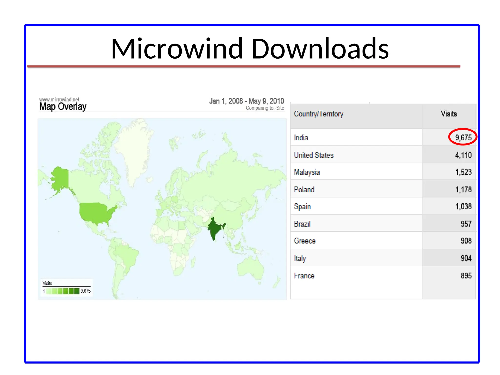 Microwind Downloads
 