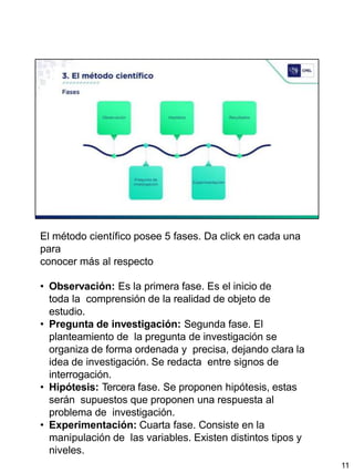 El método científico posee 5 fases. Da click en cada una
para
conocer más al respecto
• Observación: Es la primera fase. Es el inicio de
toda la comprensión de la realidad de objeto de
estudio.
• Pregunta de investigación: Segunda fase. El
planteamiento de la pregunta de investigación se
organiza de forma ordenada y precisa, dejando clara la
idea de investigación. Se redacta entre signos de
interrogación.
• Hipótesis: Tercera fase. Se proponen hipótesis, estas
serán supuestos que proponen una respuesta al
problema de investigación.
• Experimentación: Cuarta fase. Consiste en la
manipulación de las variables. Existen distintos tipos y
niveles.
11
 