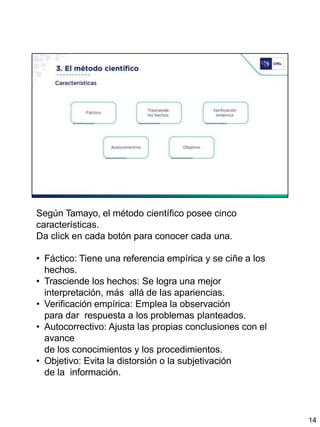 Según Tamayo, el método científico posee cinco
características.
Da click en cada botón para conocer cada una.
• Fáctico: Tiene una referencia empírica y se ciñe a los
hechos.
• Trasciende los hechos: Se logra una mejor
interpretación, más allá de las apariencias.
• Verificación empírica: Emplea la observación
para dar respuesta a los problemas planteados.
• Autocorrectivo: Ajusta las propias conclusiones con el
avance
de los conocimientos y los procedimientos.
• Objetivo: Evita la distorsión o la subjetivación
de la información.
14
 